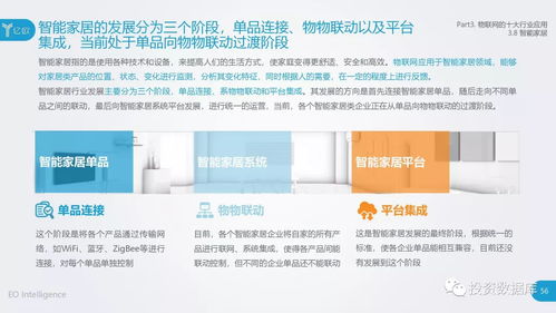 2018中國物聯(lián)網(wǎng)應(yīng)用研究報告 物聯(lián)網(wǎng)應(yīng)用服務(wù)的現(xiàn)狀與前景