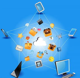 物聯(lián)網(wǎng)應(yīng)用服務(wù) 高質(zhì)量服務(wù)業(yè)領(lǐng)跑北京經(jīng)濟(jì)增長的新引擎