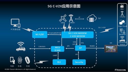 AIoT產(chǎn)業(yè)全景圖譜系列解讀（一） 端側(cè)玩家接棒，物聯(lián)網(wǎng)終端井噴與智能應(yīng)用服務(wù)崛起