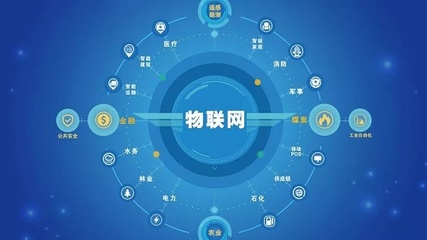 2021年物聯(lián)網(wǎng)應(yīng)用技術(shù)專業(yè)就業(yè)前景 聚焦應(yīng)用服務(wù)，開啟智能未來